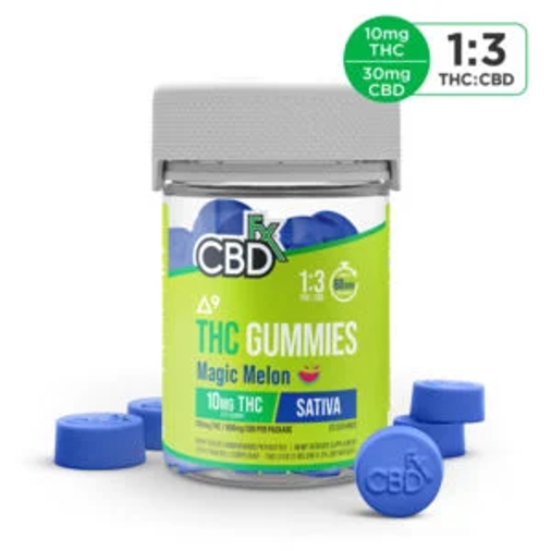 THC gummies